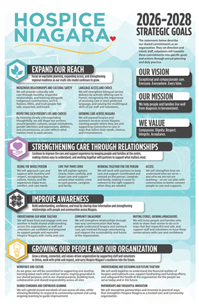 Strategic Plan